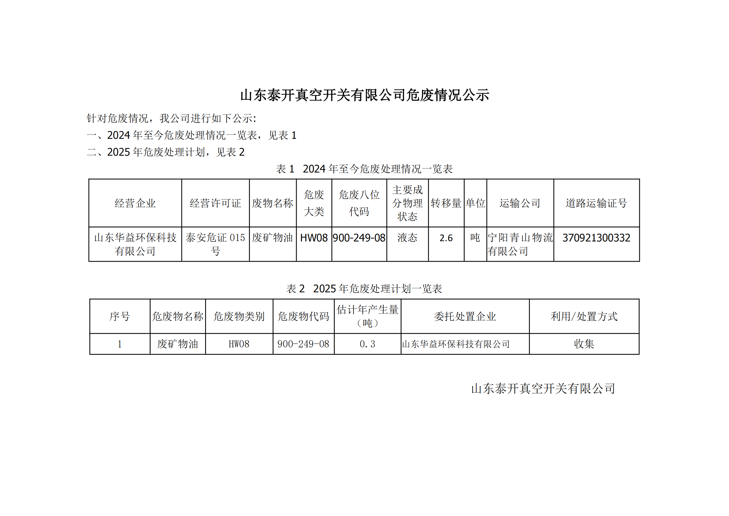 2025年公司危廢產(chǎn)生情況公示_00.png